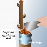 Εγκεντρισμός με Σχισμή