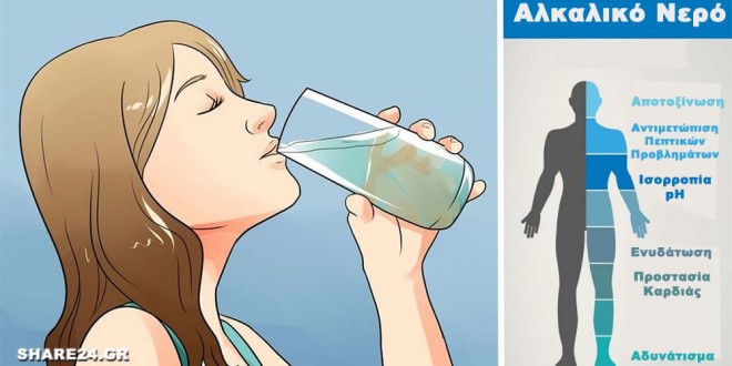 Πως να Φτιάξεις Αλκαλικό Νερό για να Αντιμετωπίσεις την Κόπωση, τα Πεπτικά Προβλήματα & για Πρόληψη Καρκίνου